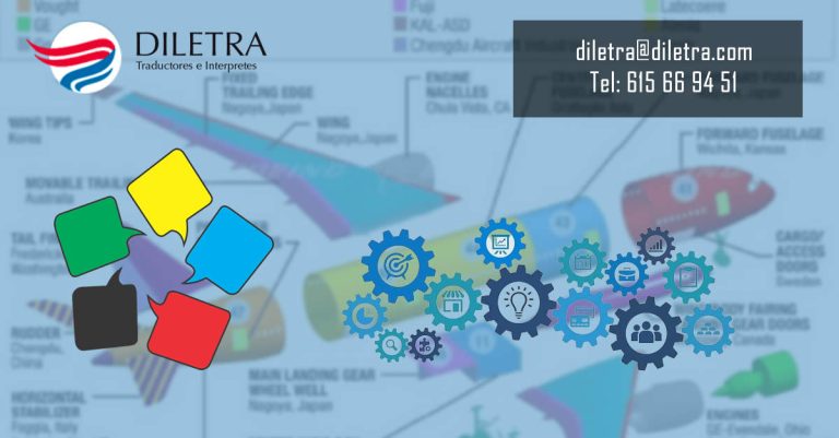 La importancia de elegir una agencia de traducción para tus proyectos de ingeniería industrial